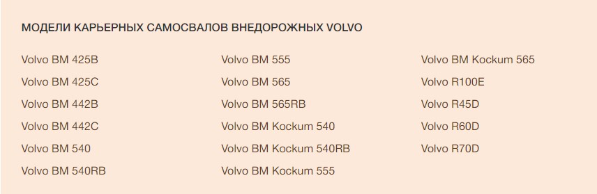 Модельный ряд и характеристики карьерных самосвалов  VOLVO