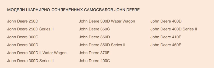 Модельный ряд и характеристики шарнирно-сочлененных самосвалов JOHN DEERE